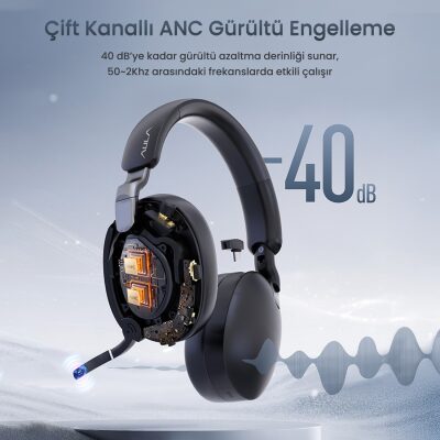 AULA A500 Üç Modlu Hybrid ANC Bluetooth 5.4 ve 2.4GHz Kablosuz AUX Mikrofonlu Kulak Üstü Kulaklık Siyah - 3