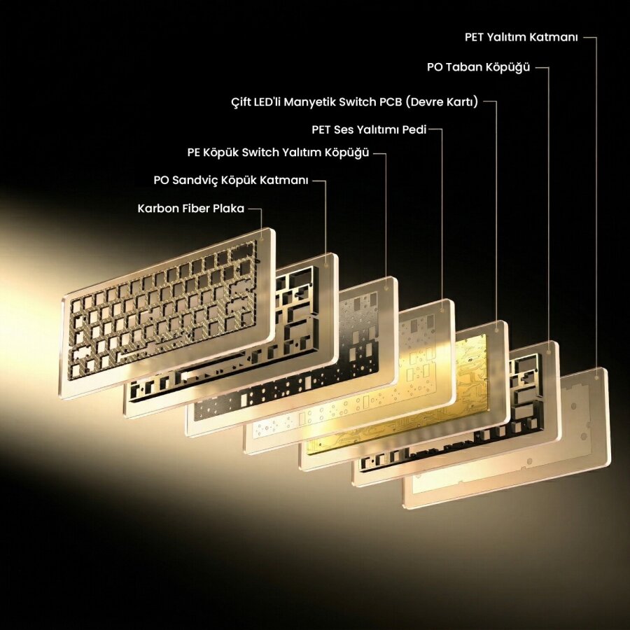 Aula AG60 Alüminyum Manyetik Klavye Hall Effect Snowglow Switch 8000Hz RGB TKL Hot Swap Oyuncu Klavyesi Şeffaf - 7