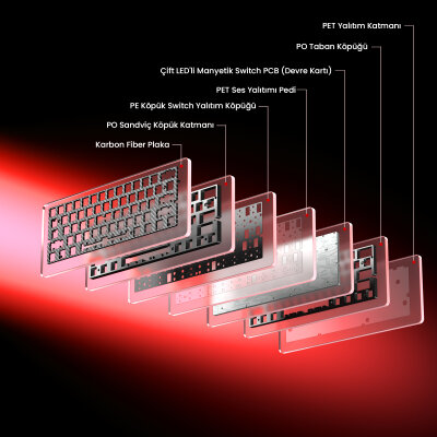 Aula AG60 Max Alüminyum Manyetik Hall Effect Frostcore Switch 8000Hz RGB TKL Hot Swap Gaming Oyuncu Klavyesi Kırmızı - 7