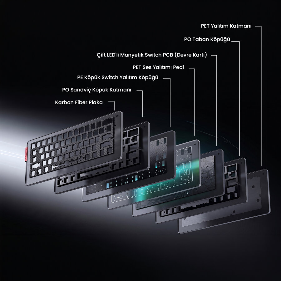 Aula AG60 Pro Alüminyum Manyetik Hall Effect Aether Switch 8000Hz RGB TKL Hot Swap Gaming Oyuncu Klavyesi Şeffaf Siyah - 7