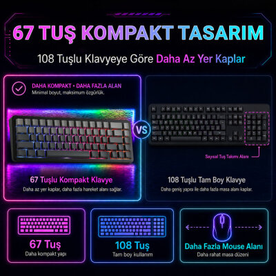 Aula F65 GrayWood V3 Switch Mekanik RGB TKL Makrolu Hot Swap Kablosuz Klavye Gri - 6