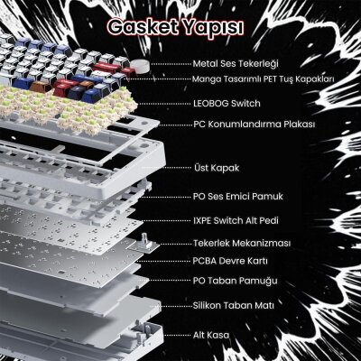 Aula F75 Mekanik Kablosuz Oyuncu Klavyesi RGB TKL Reaper Switch Hot Swap Makrolu Comic Karikatür Tasarım Siyah - 7
