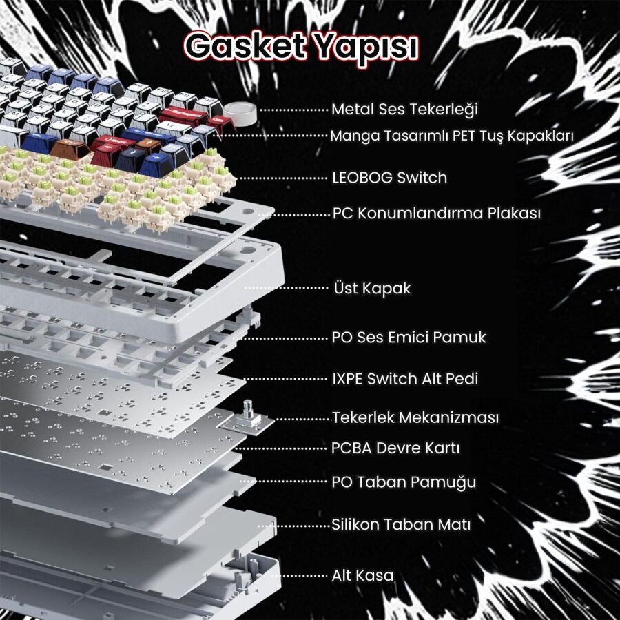 Aula F75 Mekanik Kablosuz Oyuncu Klavyesi RGB TKL Reaper Switch Hot Swap Makrolu Comic Karikatür Tasarım Siyah - 7