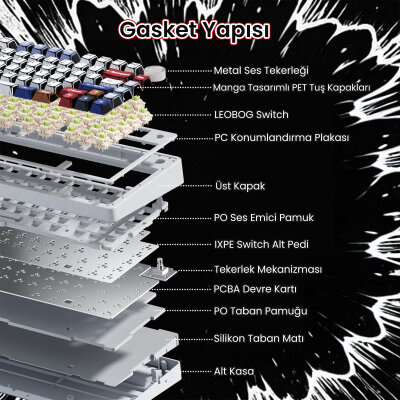 Aula F75 Mekanik RGB TKL GrayWood V4 Switch Kablosuz Makrolu Hot Swap Türkçe Q Klavye Comic - 7