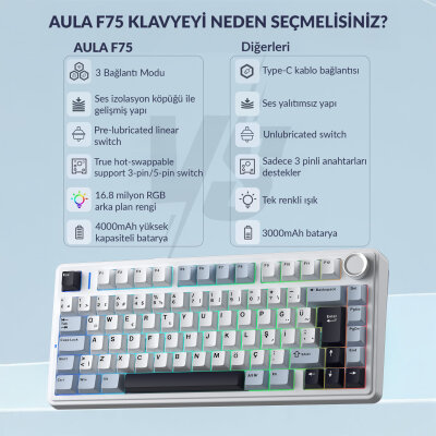 Aula F75 Mekanik RGB TKL GrayWood V4 Switch Kablosuz Makrolu Hot Swap Türkçe Q Klavye Lacivert - 6