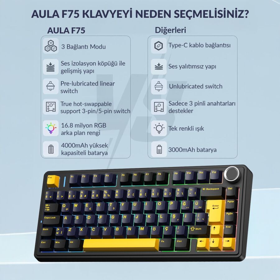 Aula F75 Mekanik RGB TKL Hot Swap GrayWood V4 Switch Kablosuz Makrolu Türkçe Q Klavye Siyah - 5