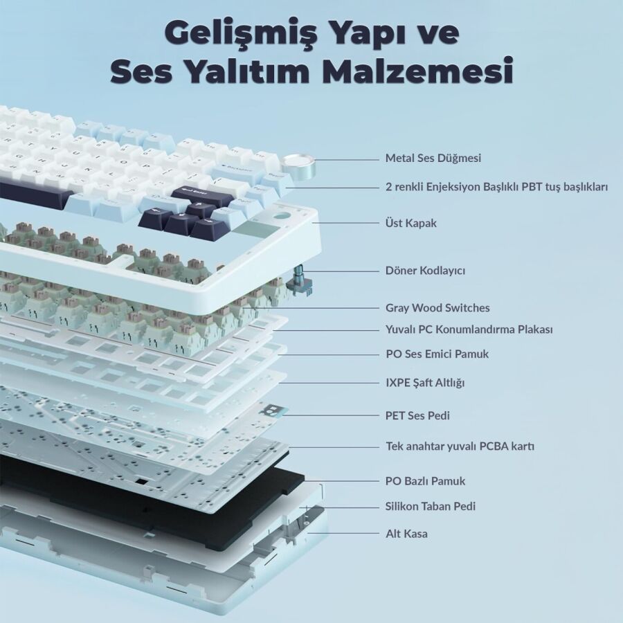 Aula F75 Mekanik RGB TKL Hot Swap GrayWood V4 Switch Kablosuz Makrolu Türkçe Q Klavye Siyah - 8