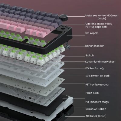 Aula F75 Mekanik RGB TKL Reaper Switch Kablosuz Makrolu Hot Swap Gaming Klavye Gradyan Pembe - 6