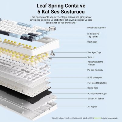 Aula F75 Mekanik RGB TKL Reaper Switch Kablosuz Makrolu Hot Swap Klavye Pastel - 3