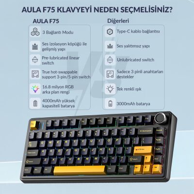 Aula F75 Mekanik RGB TKL Reaper Switch Kablosuz Makrolu Hot Swap Klavye Siyah - 3