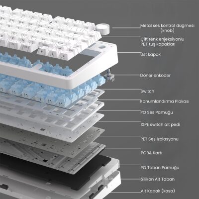 Aula F75 Mekanik RGB TKL Seiya Switch Kablosuz Makrolu Hot Swap Gaming Klavye Desenli Beyaz - 6