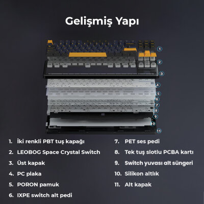 Aula F87 Mekanik RGB TKL SpaceCrystal Switch Kablosuz Makrolu Hot Swap Klavye Turuncu - 6