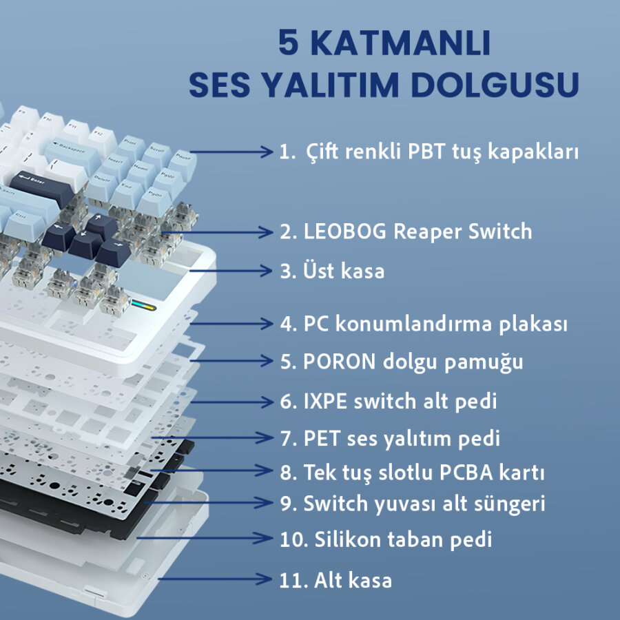 Aula F87 PRO Mekanik RGB TKL GrayWood V3 Switch Kablosuz Makrolu Hot Swap Klavye Açık Mavi - 5