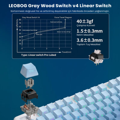 Aula F87 PRO Mekanik RGB TKL GrayWood V4 Switch Kablosuz Makrolu Hot Swap Klavye Gradyan Mavi - 9
