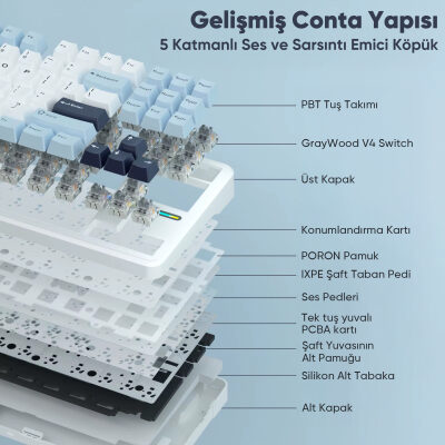 Aula F87 PRO Mekanik RGB TKL GrayWood V4 Switch Kablosuz Makrolu Hot Swap Türkçe Q Klavye Buz Mavisi - 6