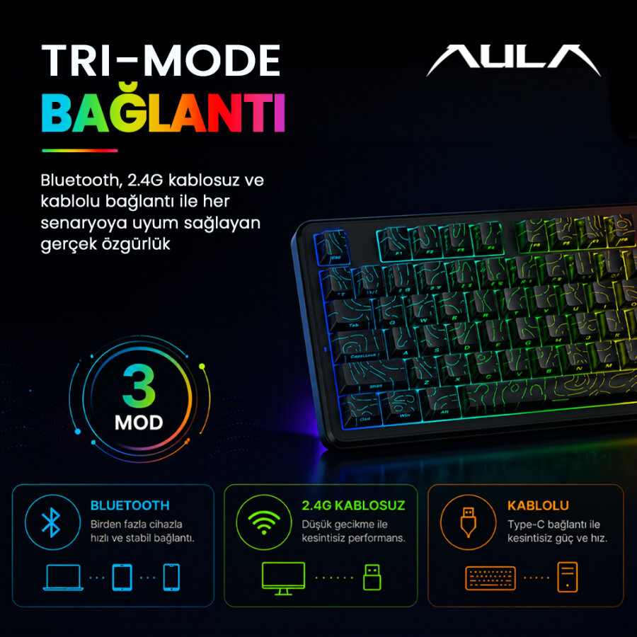 Aula F87 PRO Mekanik RGB TKL Kayhua İntelligent Switch Kablosuz Makrolu Hot Swap Klavye Desenli Beyaz - 5