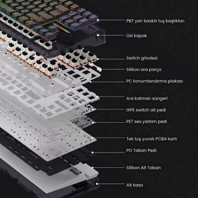 Aula F87 PRO Mekanik RGB TKL Kayhua İntelligent Switch Kablosuz Makrolu Hot Swap Klavye Desenli Siyah - 7