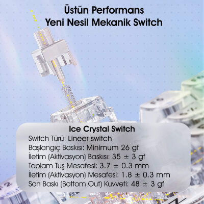 AULA F98 PRO OLED Ekranlı Makrolu Kablosuz RGB Hot-Swap Gasket Pre-Lubed Switch Mekanik Klavye - 10