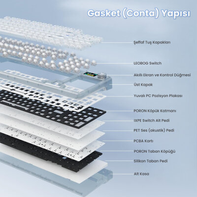 Aula F98 Pro V3 OLED Ekranlı RGB Mekanik Gaming Kablosuz Oyuncu Klavyesi Crystal Switch Hot Swap Gasket Makrolu Şeffaf - 7