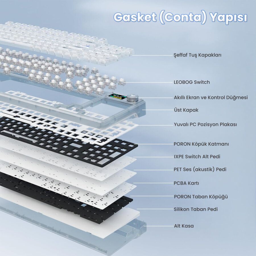 Aula F98 Pro V3 OLED Ekranlı RGB Mekanik Gaming Kablosuz Oyuncu Klavyesi Crystal Switch Hot Swap Gasket Makrolu Şeffaf - 7