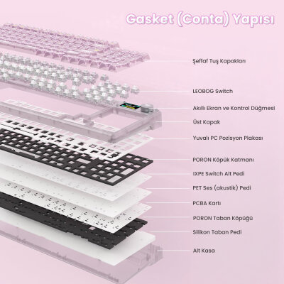 Aula F98 Pro V3 OLED Ekranlı RGB Mekanik Gaming Kablosuz Oyuncu Klavyesi Crystal Switch Hot Swap Gasket Makrolu Şeffaf Pembe - 7