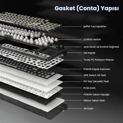 Aula F98 Pro V3 OLED Ekranlı RGB Mekanik Gaming Kablosuz Oyuncu Klavyesi Crystal Switch Hot Swap Gasket Makrolu Şeffaf Siyah - 7