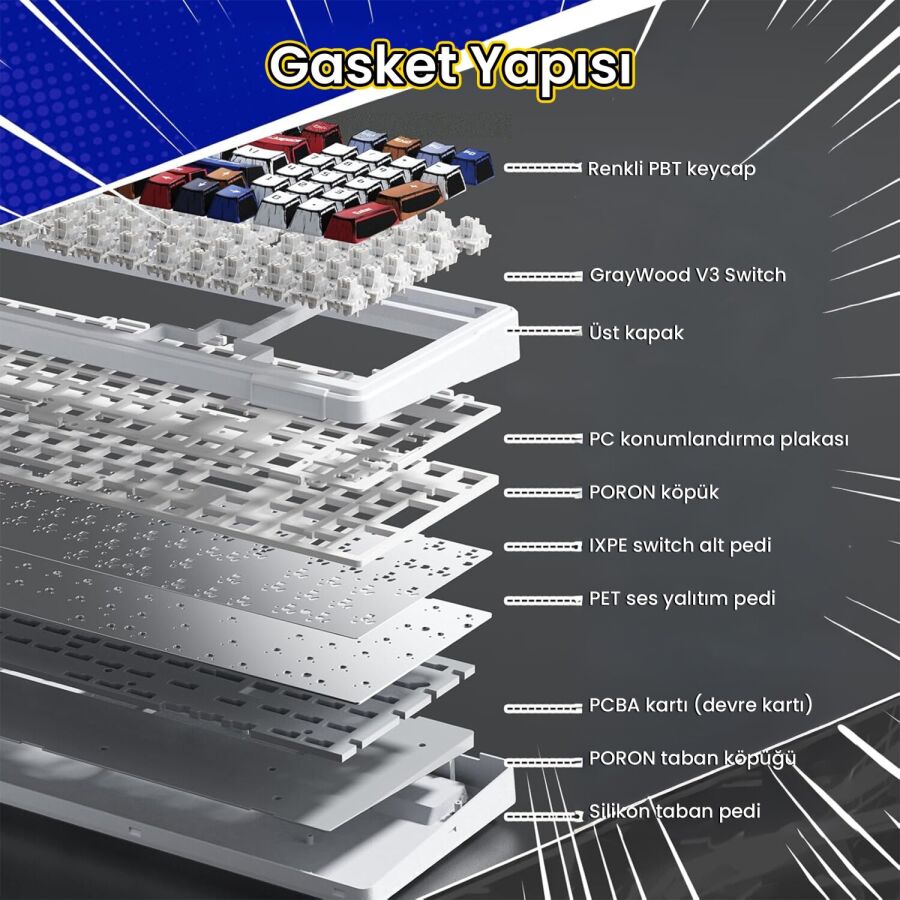 Aula F99 3 Modlu RGB Hot Swap Mekanik GrayWood V3 Switch Kablosuz Makrolu Gaming Klavye Comic - 7