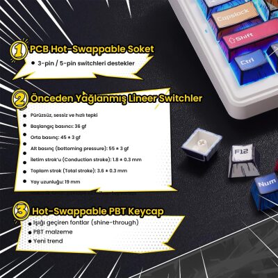 Aula F99 3 Modlu RGB Hot Swap Mekanik GrayWood V3 Switch Kablosuz Makrolu Gaming Klavye Comic - 8