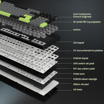 Aula F99 Pro 3 Modlu RGB Hot Swap Mekanik GrayWood V3 Switch Kablosuz Makrolu Gaming Klavye Yeşil - 8