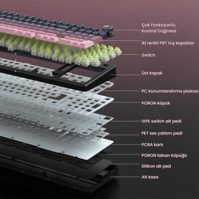 Aula F99 Pro 3 Modlu RGB Hot Swap Mekanik Reaper Switch Kablosuz Makrolu Gaming Klavye Gradyan Pembe - 9