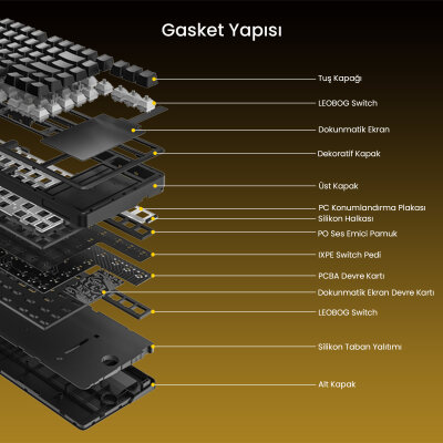 Aula L99 4 inç Akıllı Dokunmatik Ekranlı 3 Mod RGB Hot Swap Caramel Latte Switch Mekanik Kablosuz Oyuncu Klavyesi Bej - 6