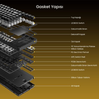 Aula L99 4 İnç Akıllı Dokunmatik Ekranlı 3 Modlu RGB Hot Swap Raindrop Switch Mekanik Kablosuz Oyuncu Klavyesi Turuncu - 6