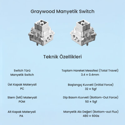 Aula Leobog Graywood Manyetik Switch 20 Adet - 3