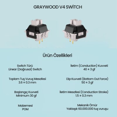 Aula Leobog GrayWood V4 Lineer Mekanik Switch 100 Adet - 2