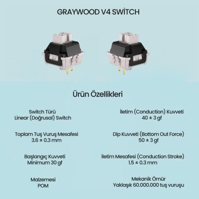 Aula Leobog GrayWood V4 Lineer Mekanik Switch 100 Adet - 2