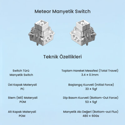 Aula Leobog Meteor Manyetik Switch 20 Adet - 3