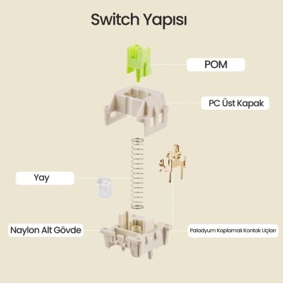 Aula Leobog Reaper Lineer Mekanik Switch 100 Adet - 4