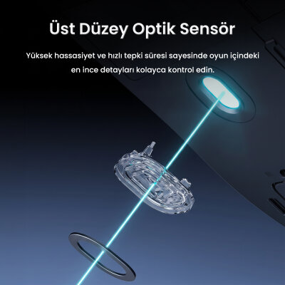 Aula S35 7200 DPI 6 Kademeli Optik Sensör 13 RGB Mod Makrolu Hafif Ergonomik Örgülü Kablo Gaming Oyuncu Mouse Beyaz - 3