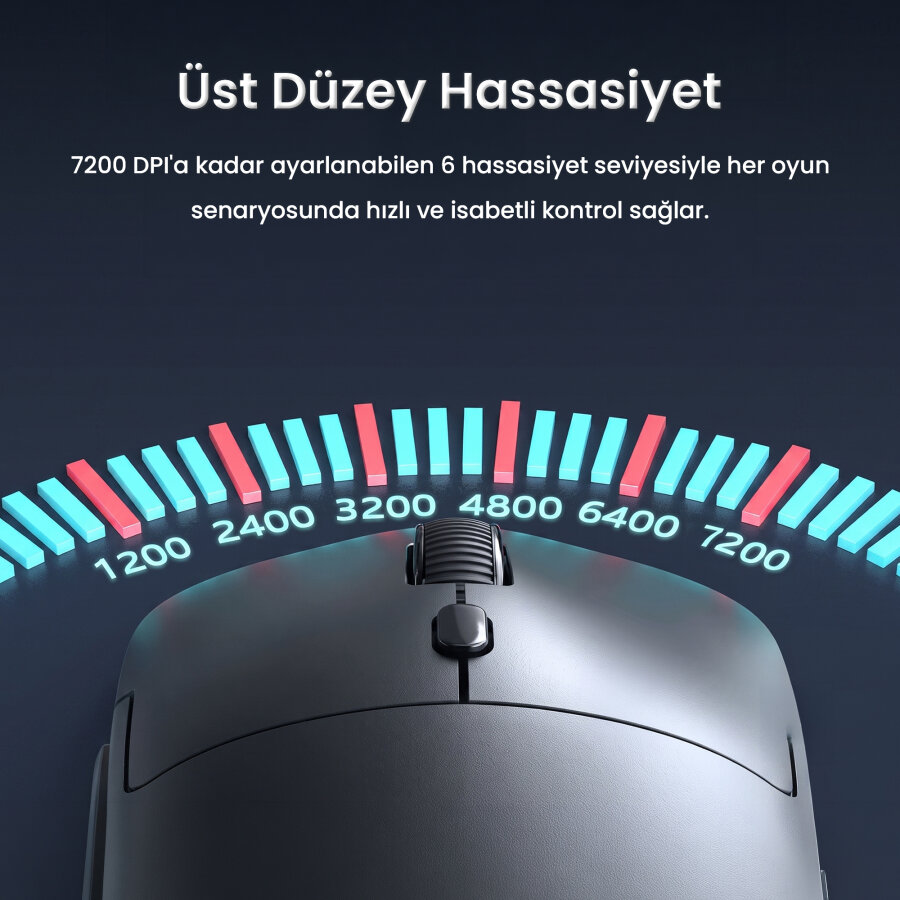 Aula S35 7200 DPI 6 Kademeli Optik Sensör 13 RGB Mod Makrolu Hafif Ergonomik Örgülü Kablo Gaming Oyuncu Mouse Beyaz - 6