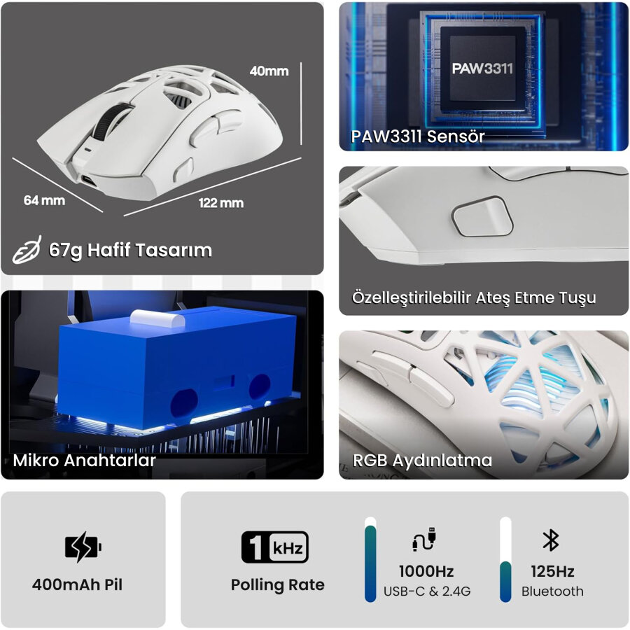 Aula SC620 PAW3311 12000 DPI 1000Hz Tri-Mode Kablolu Kablosuz Gaming Oyuncu Mouse Desenli Beyaz - 3