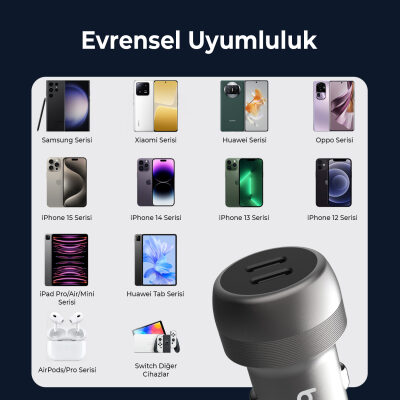 Bix 100W 2*Type-C PD 3.0 Portlu PPS Destekli Mini Araç içi Hızlı Şarj Cihazı Gri - 6