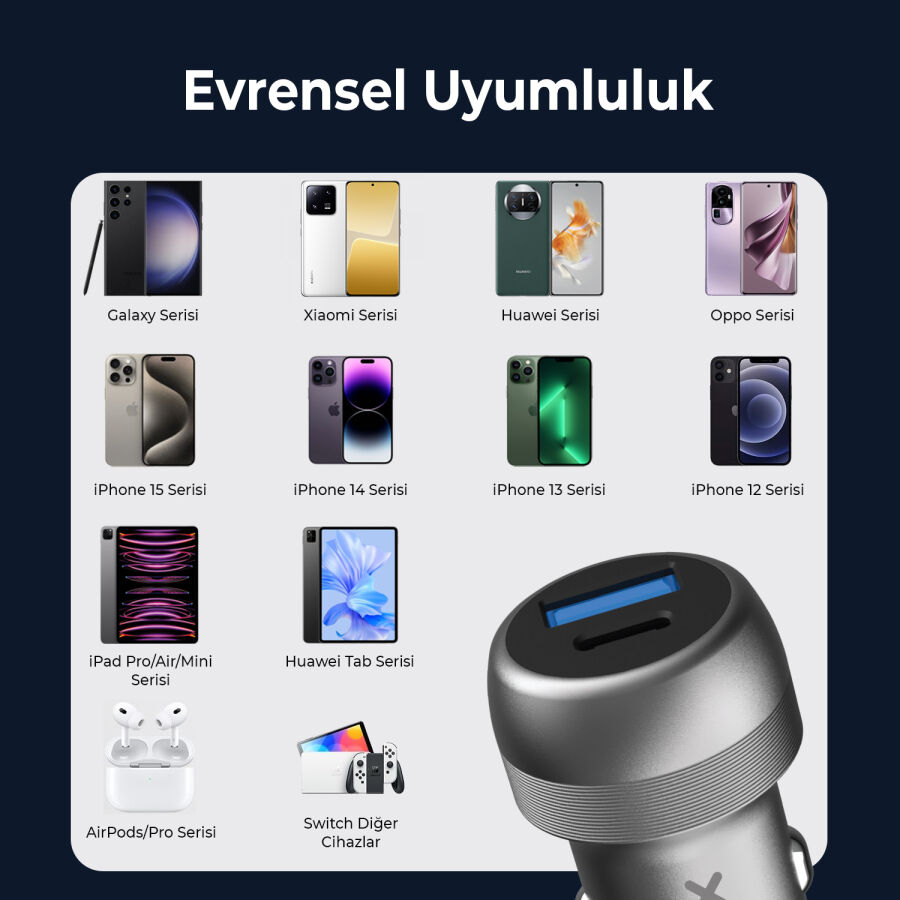 Bix 100W Type-C PD 65W ve USB-A QC 35W PPS Destekli Çift Çıkışlı Mini Araç içi Hızlı Şarj Cihazı Gri - 9