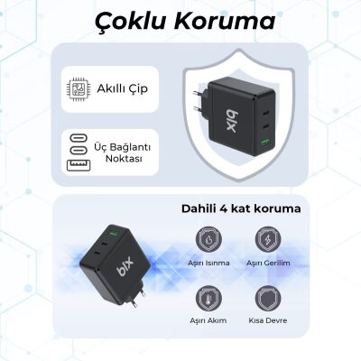 Bix 100W USB Type-C QC 4.0 PD 3.0 Gan 3 Portlu Hızlı Şarj Cihazı - 2