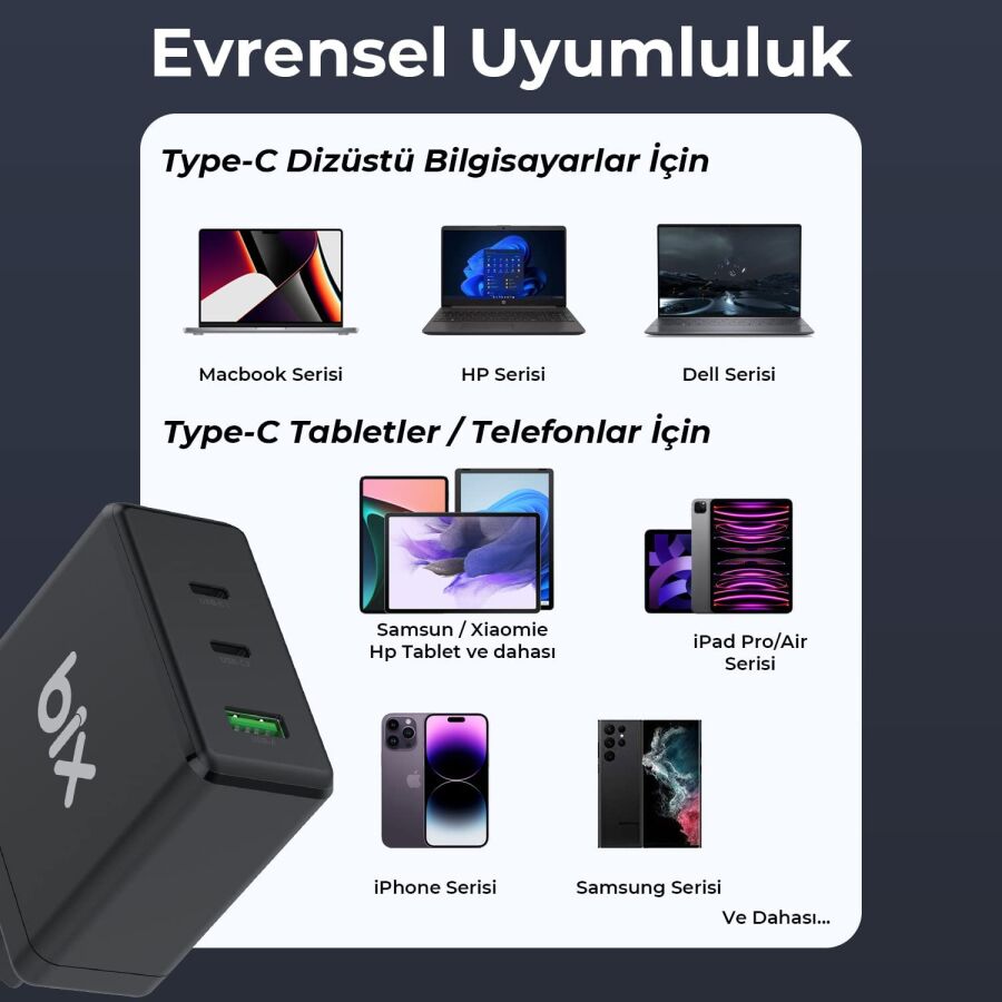 Bix 100W USB Type-C QC 4.0 PD 3.0 Gan 3 Portlu Hızlı Şarj Cihazı - 3