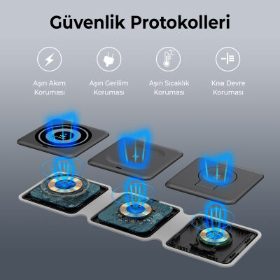 Bix 15W 3’ü 1 Arada iPhone Apple Watch AirPods Uyumlu Katlanabilir Şarj Standı Manyetik Kablosuz Şarj İstasyonu - 7