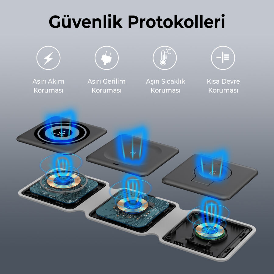 Bix 15W 3’ü 1 Arada iPhone Apple Watch AirPods Uyumlu Katlanabilir Şarj Standı Manyetik Kablosuz Şarj İstasyonu - 7