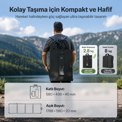 Bix 200W Katlanabilir Taşınabilir Güneş Paneli USB-A Type-C DC Çıkışlı Power Station Uyumlu Konnektör Kit Dahil Outdoor Kamp Karavan Solar Şarj Paneli - 5