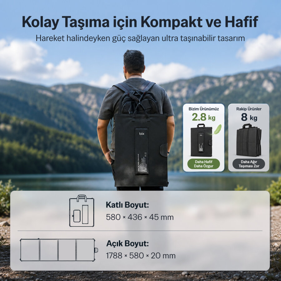Bix 200W Katlanabilir Taşınabilir Güneş Paneli USB-A Type-C DC Çıkışlı Power Station Uyumlu Konnektör Kit Dahil Outdoor Kamp Karavan Solar Şarj Paneli - 5