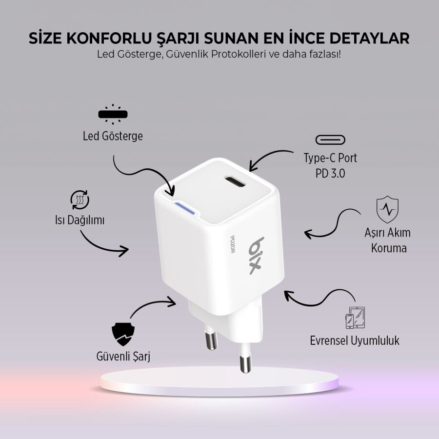 Bix 20W GaN USB-C Hızlı Şarj Adaptörü iPhone, Android ve iPad Uyumlu Type-C PD Şarj Aleti Beyaz - 8