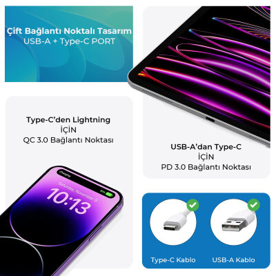 Bix 20W Type-C PD ve 18W USB QC 3.0 Çift Portlu Hızlı Şarj Cihazı - 4